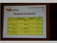 FF Neufeld Jahreshauptdienstbesprechung, 06.01.2014