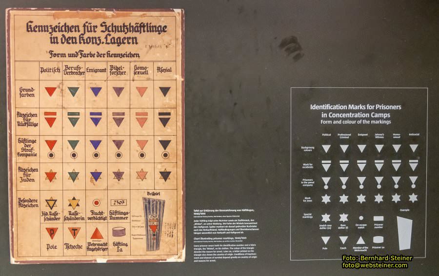 Gedenkstätte KZ Mauthausen