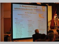AMV Frhlingskonzerte, 16. + 17.03.2013