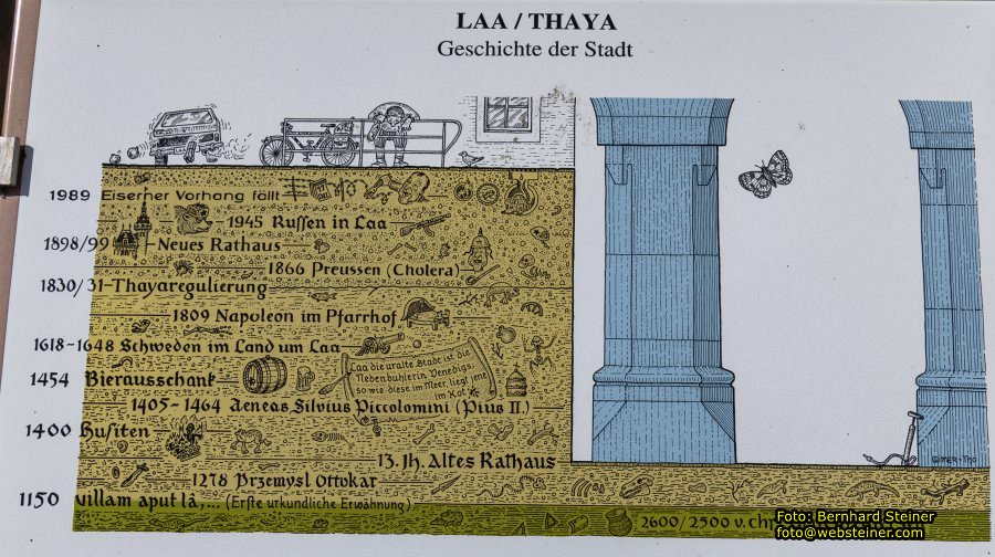 Laa an der Thaya, April 2022