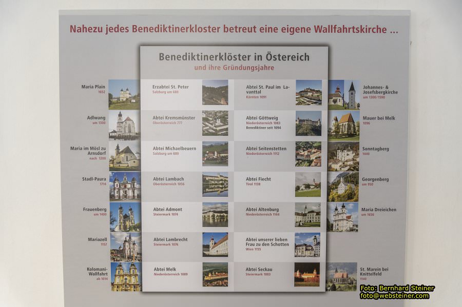 Stift Seitenstetten, Juni 2023